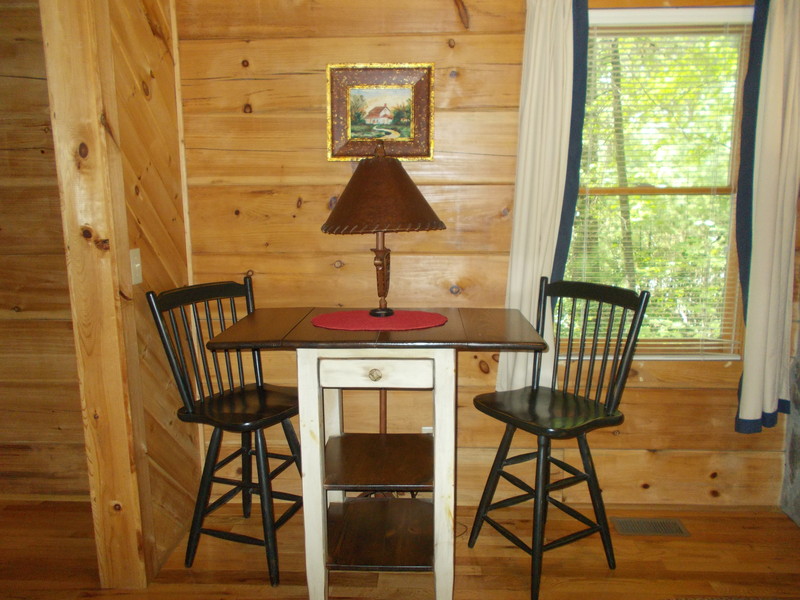 Blue Ridge Real Estate Offering Home Land And Log Cabin Sales